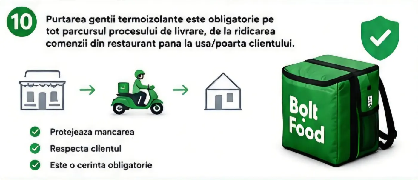 Purtarea genții termoizolante e obligatorie de la ridicarea comenzii din restaurant până la client