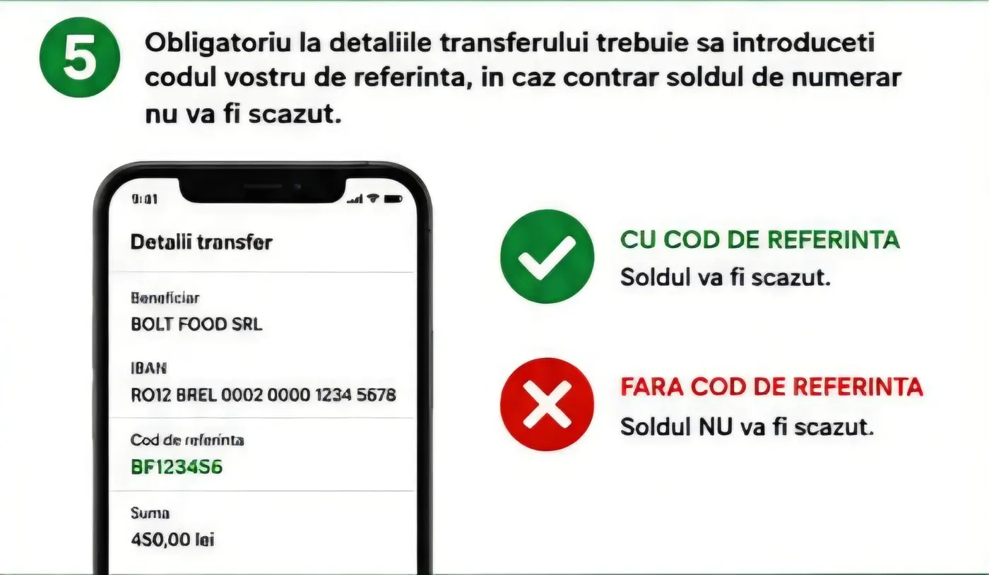 La detaliile transferului este obligatoriu codul de referință, altfel soldul nu va fi scăzut