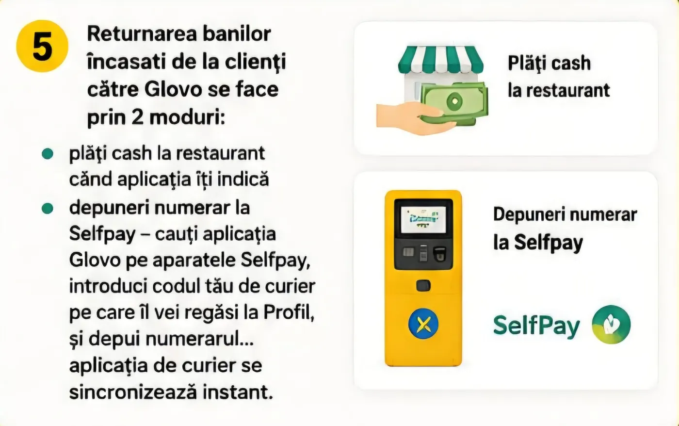 Returnarea banilor către Glovo: plăți cash la restaurant sau depuneri numerar la Selfpay