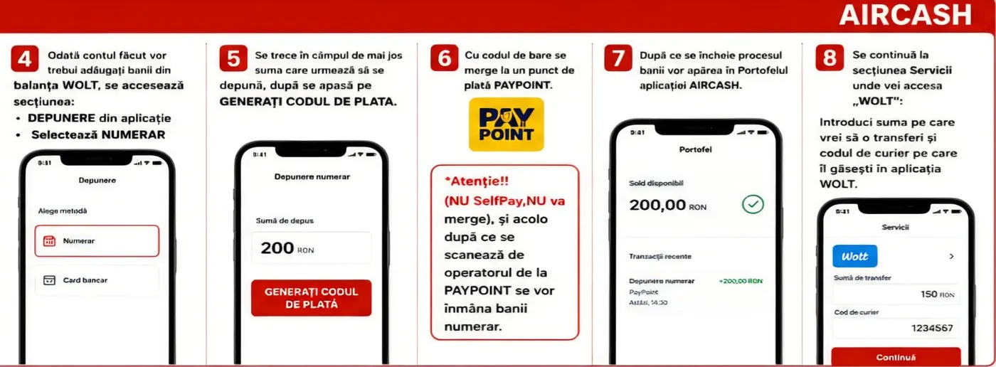 Aircash pașii 4-8: depunere numerar, generare cod de plată, plată la PAYPOINT, banii apar în portofel, transfer către Wolt