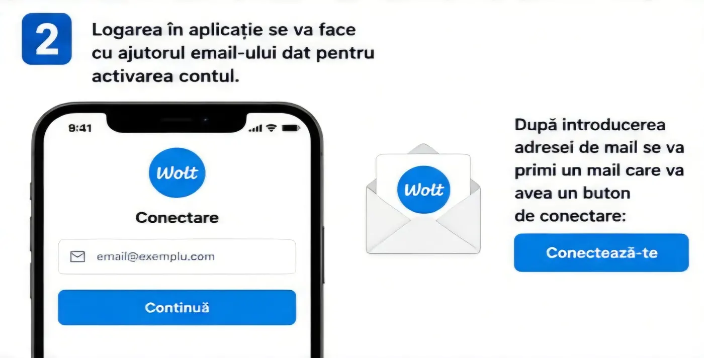 Logarea în aplicație se face cu email-ul dat pentru activarea contului