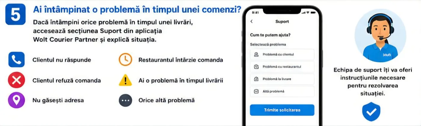 Ai întâmpinat o problemă în timpul unei comenzi? Accesează secțiunea Suport din aplicația Wolt Courier Partner